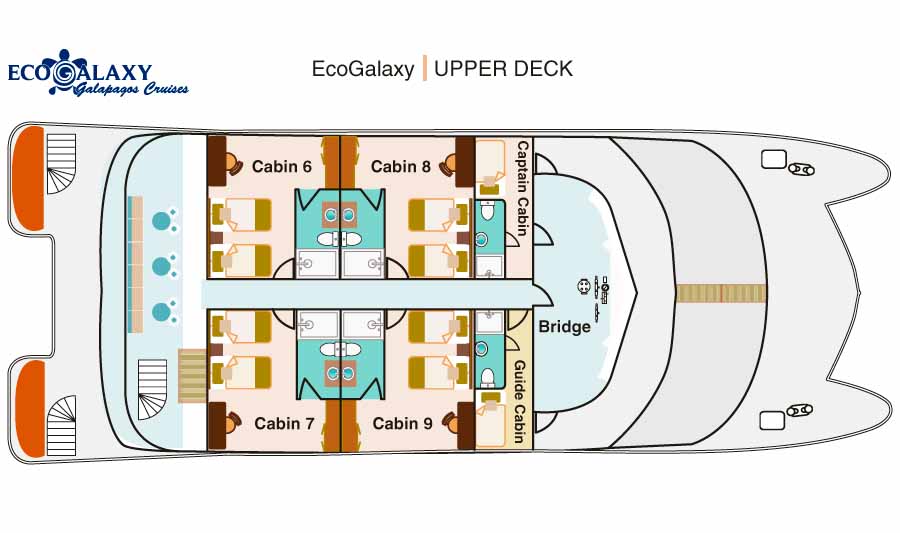Sundeck and Upper Deck - Ecogalaxy Catamaran